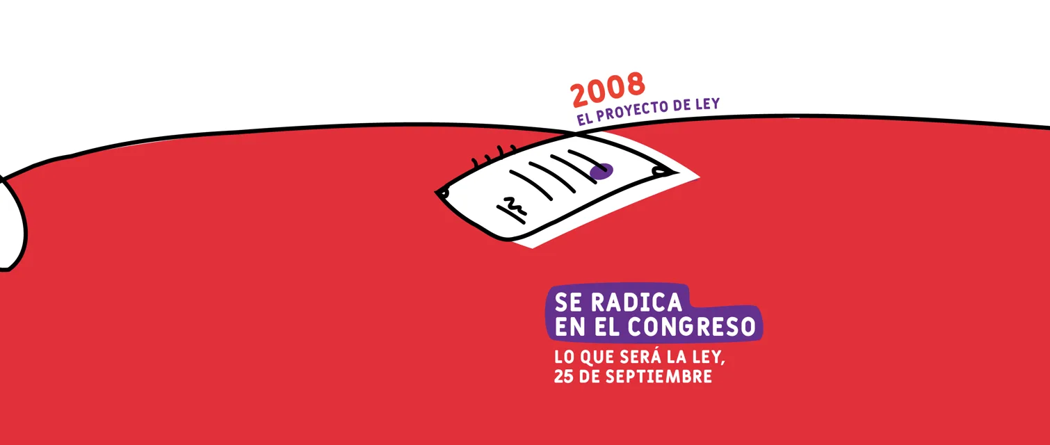 2008, el proyecto de ley: se radica en el Congreso lo que será la ley, el 25 de septiembre.